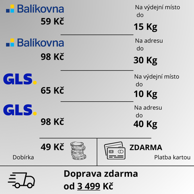 Text odstavce